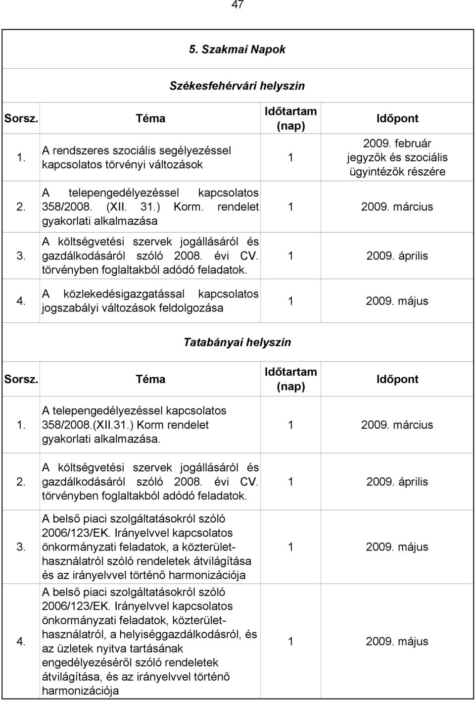 törvényben foglaltakból adódó feladatok. A közlekedésigazgatással kapcsolatos jogszabályi változások feldolgozása 1 2009. március 1 2009. április 1 2009. május Tatabányai helyszín 1.