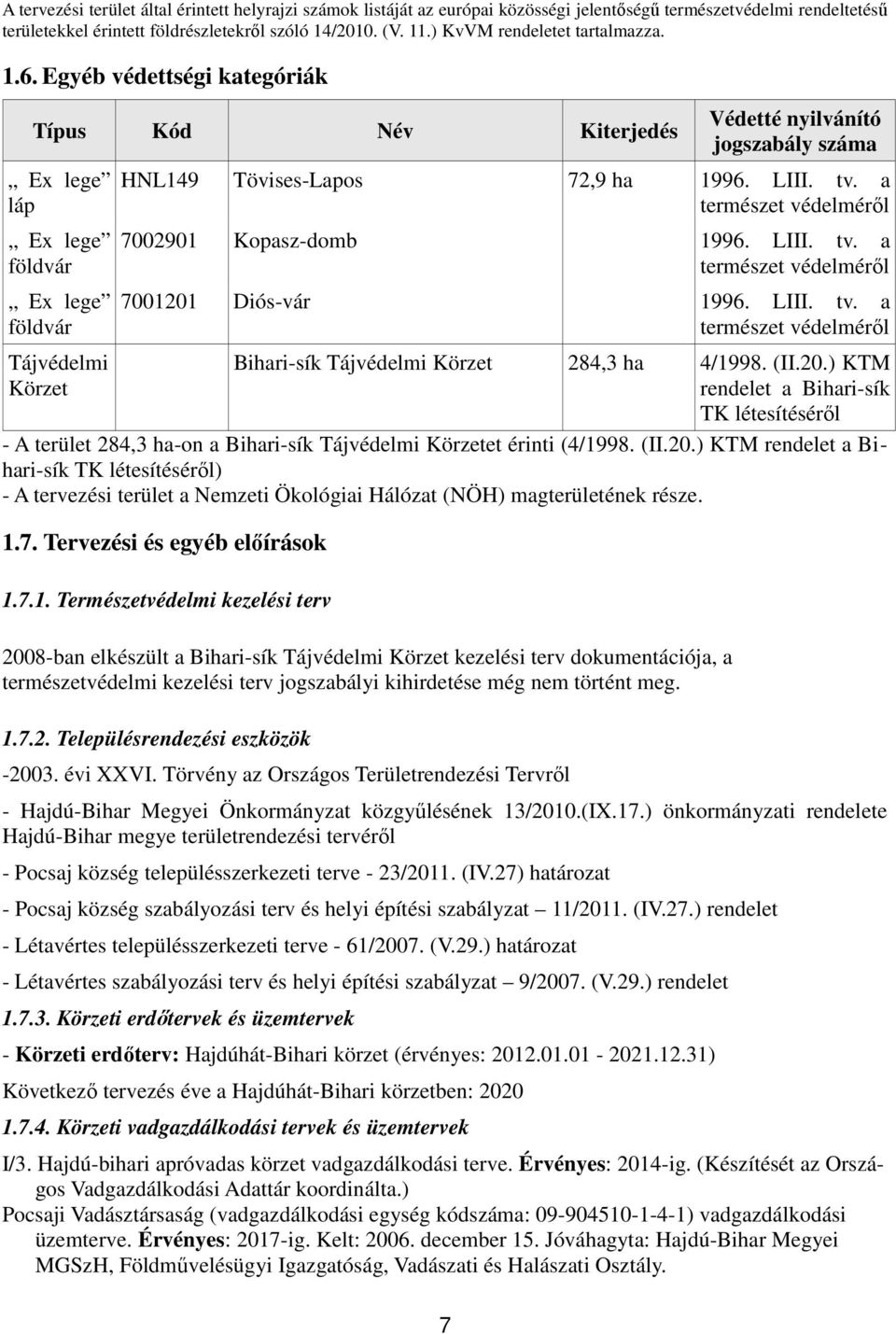 Egyéb védettségi kategóriák Típus Kód Név Kiterjedés Ex lege láp Ex lege földvár Ex lege földvár Tájvédelmi Körzet Védetté nyilvánító jogszabály száma HNL149 Tövises-Lapos 72,9 ha 1996. LIII. tv.