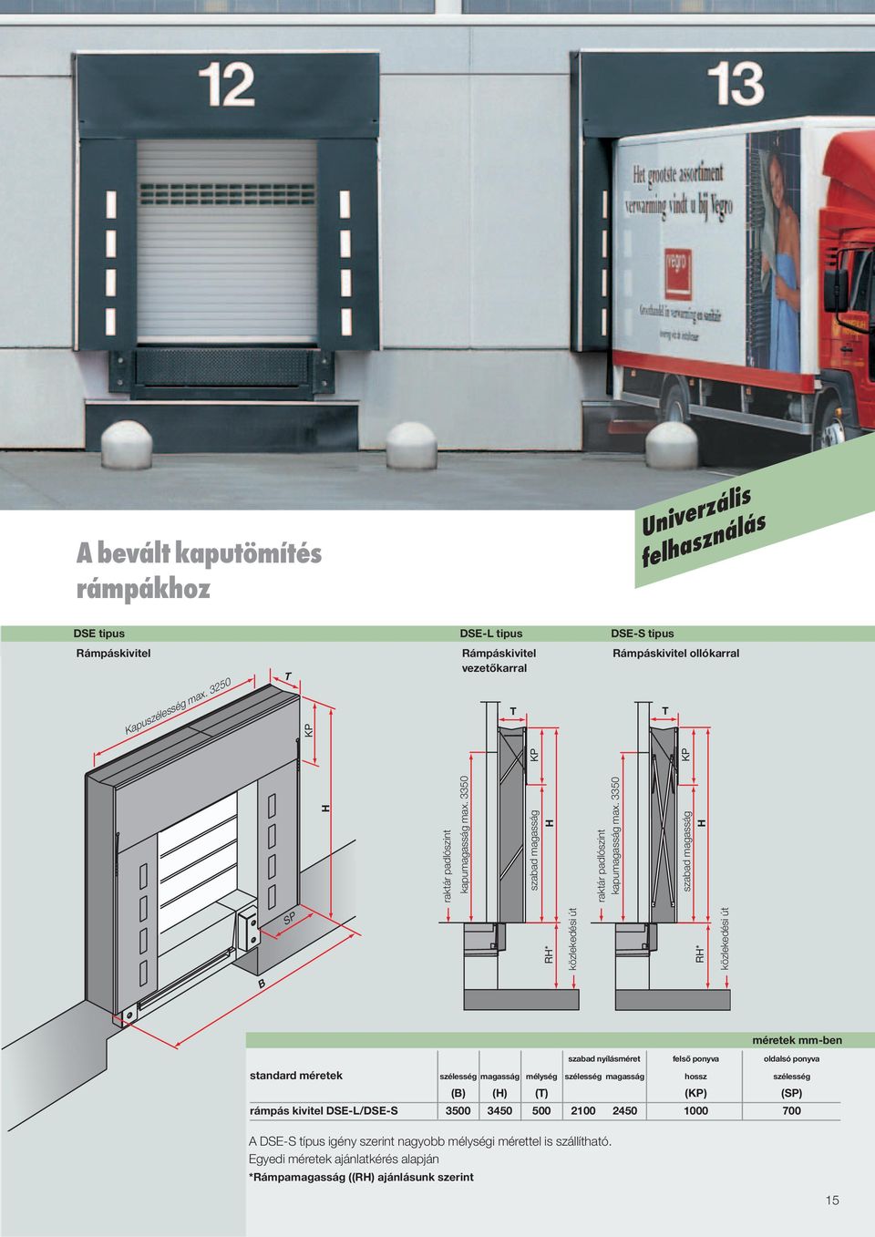 3350 szabad magasság KP H B méretek mm-ben szabad nyílásméret felső ponyva oldalsó ponyva standard méretek szélesség magasság mélység szélesség magasság hossz szélesség (B) (H) (T)