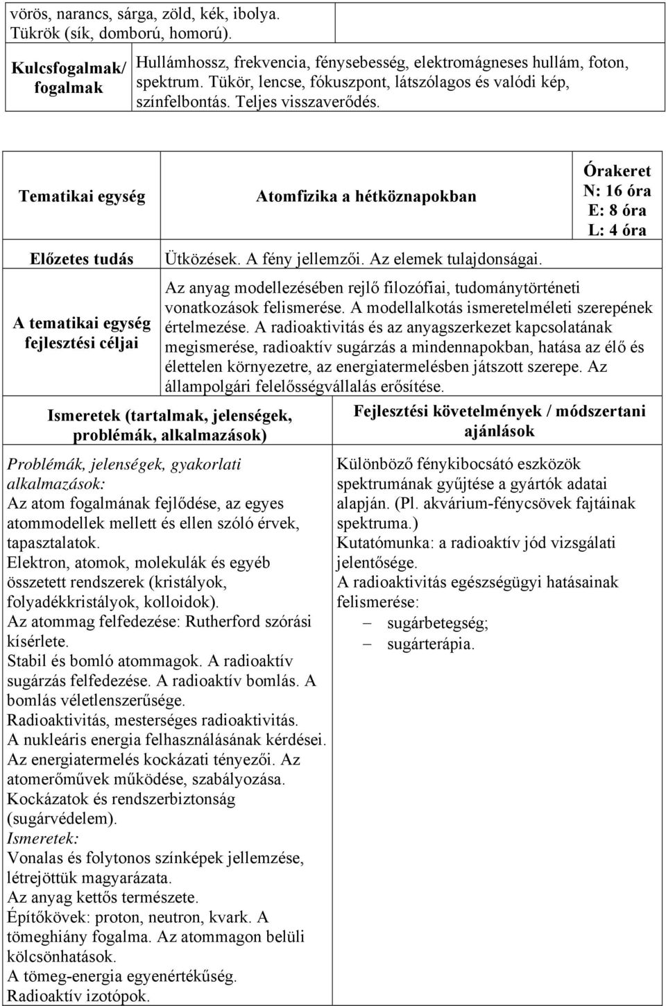 N: 16 óra E: 8 óra L: 4 óra Az anyag modellezésében rejlő filozófiai, tudománytörténeti vonatkozások felismerése. A modellalkotás ismeretelméleti szerepének értelmezése.