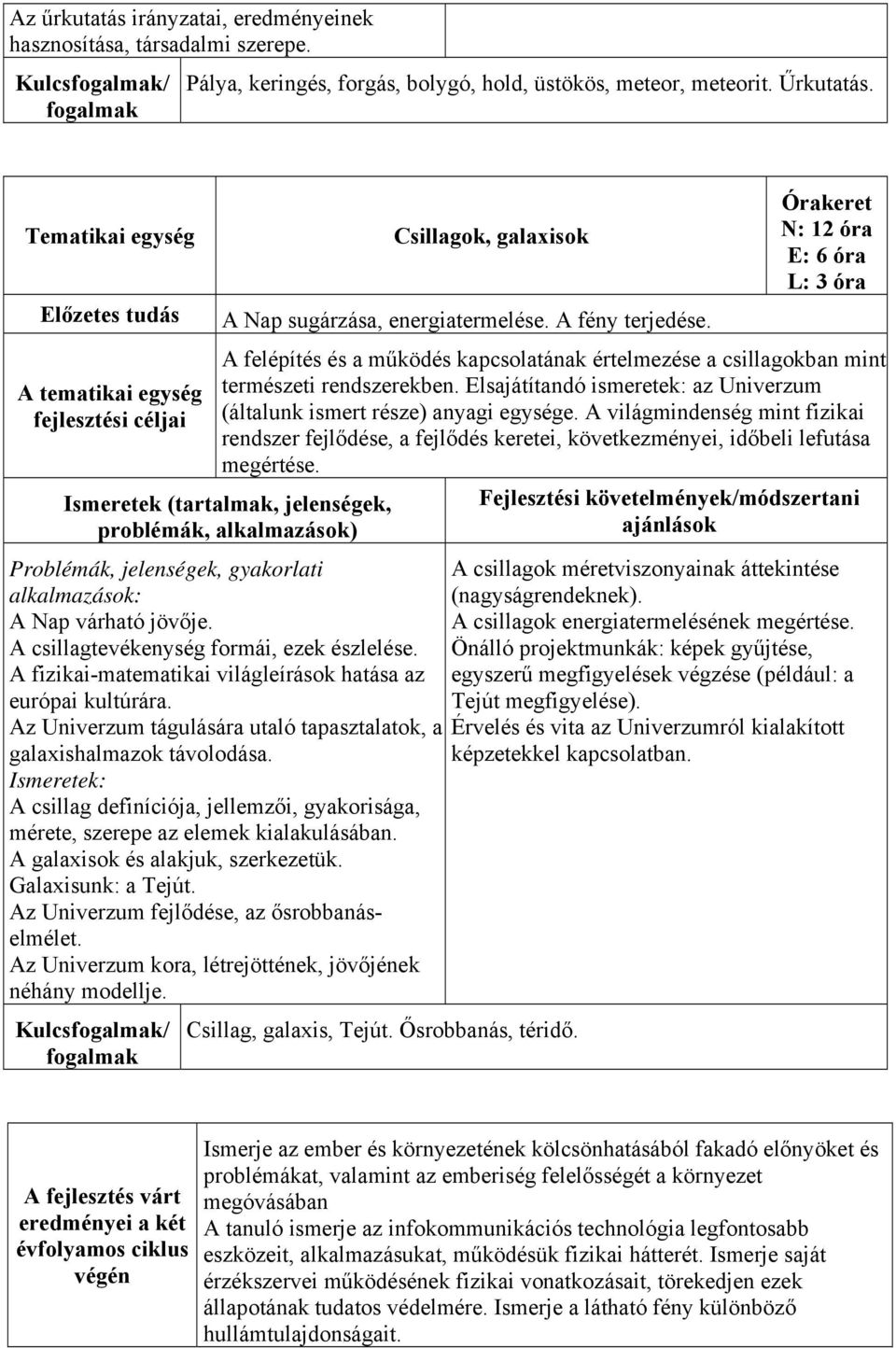 Elsajátítandó ismeretek: az Univerzum (általunk ismert része) anyagi egysége. A világmindenség mint fizikai rendszer fejlődése, a fejlődés keretei, következményei, időbeli lefutása megértése.