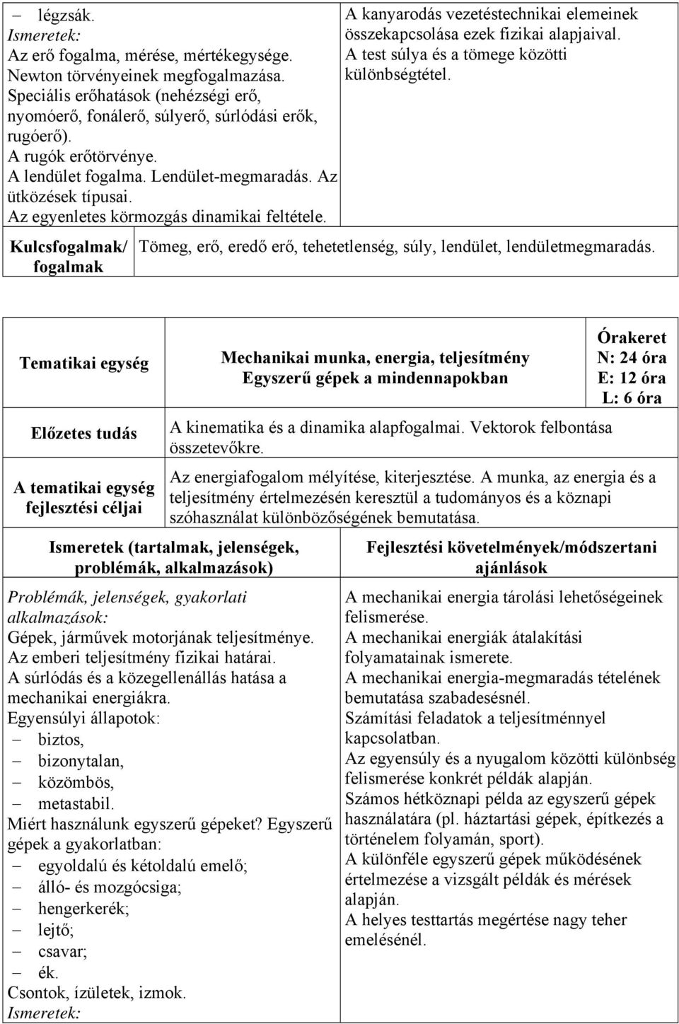 A test súlya és a tömege közötti különbségtétel. Tömeg, erő, eredő erő, tehetetlenség, súly, lendület, lendületmegmaradás.