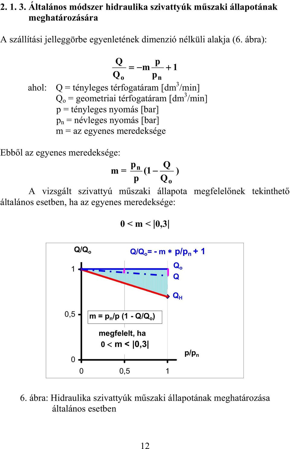 egyenes meredeksége Ebb l az egyenes meredeksége: pn Q m = (1 ) p Qo A vizsgált szivattyú m szaki állapota megfelel nek tekinthet általános esetben, ha az egyenes meredeksége:
