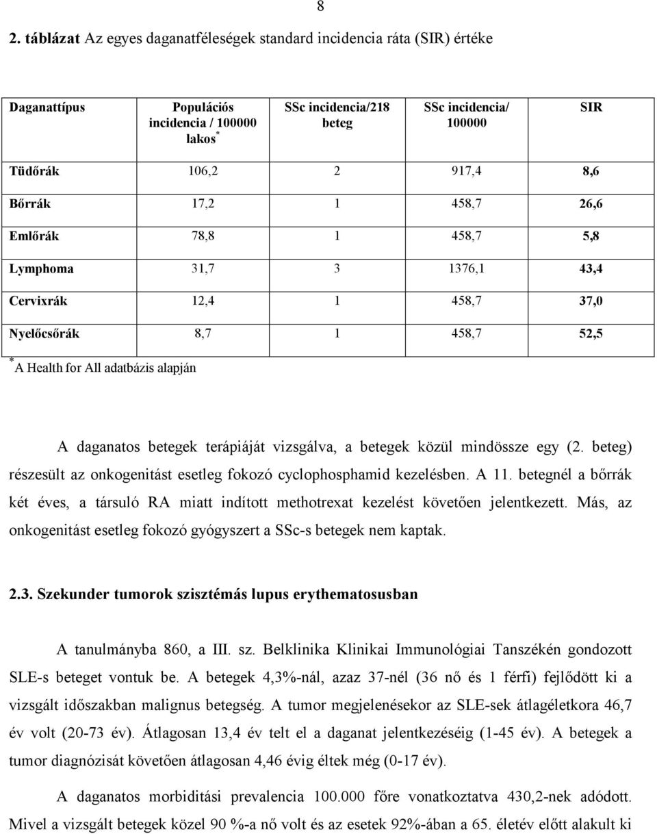 betegek terápiáját vizsgálva, a betegek közül mindössze egy (2. beteg) részesült az onkogenitást esetleg fokozó cyclophosphamid kezelésben. A 11.