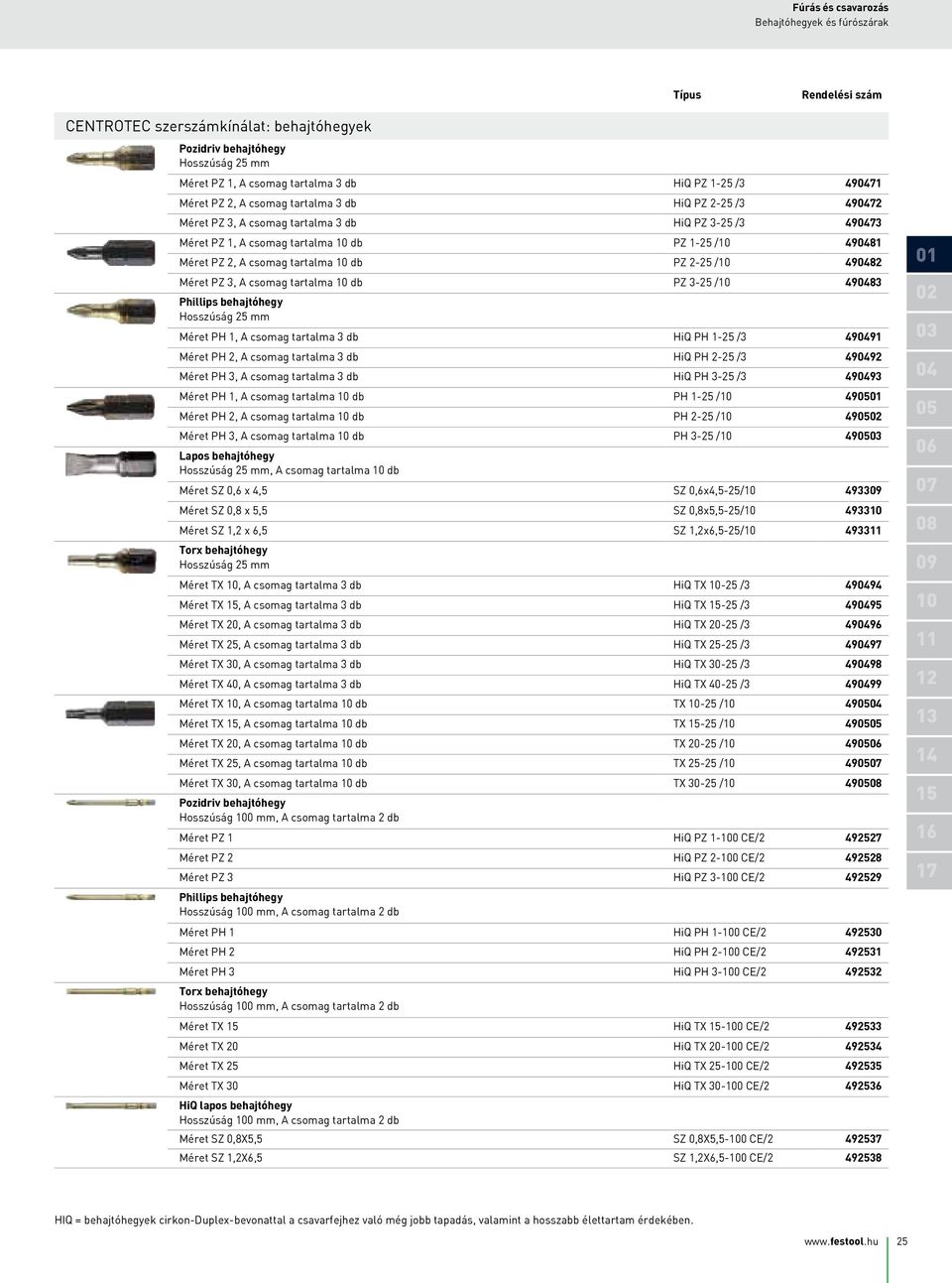 A csomag tartalma 10 db PZ -25 /10 49048 Phillips behajtóhegy Hosszúság 25 mm Méret PH 1 A csomag tartalma db HiQ PH 1-25 / 490491 Méret PH 2 A csomag tartalma db HiQ PH 2-25 / 490492 Méret PH A