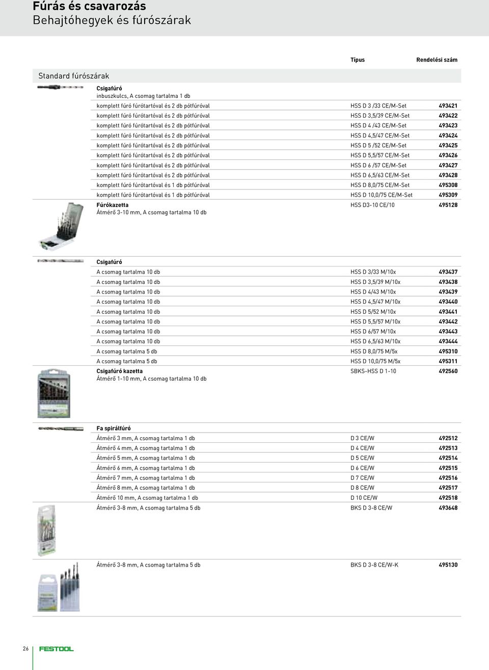 49424 komplett fúró fúrótartóval és 2 db pótfúróval HSS D 5 /52 CE/M-Set 49425 komplett fúró fúrótartóval és 2 db pótfúróval HSS D 55/57 CE/M-Set 49426 komplett fúró fúrótartóval és 2 db pótfúróval
