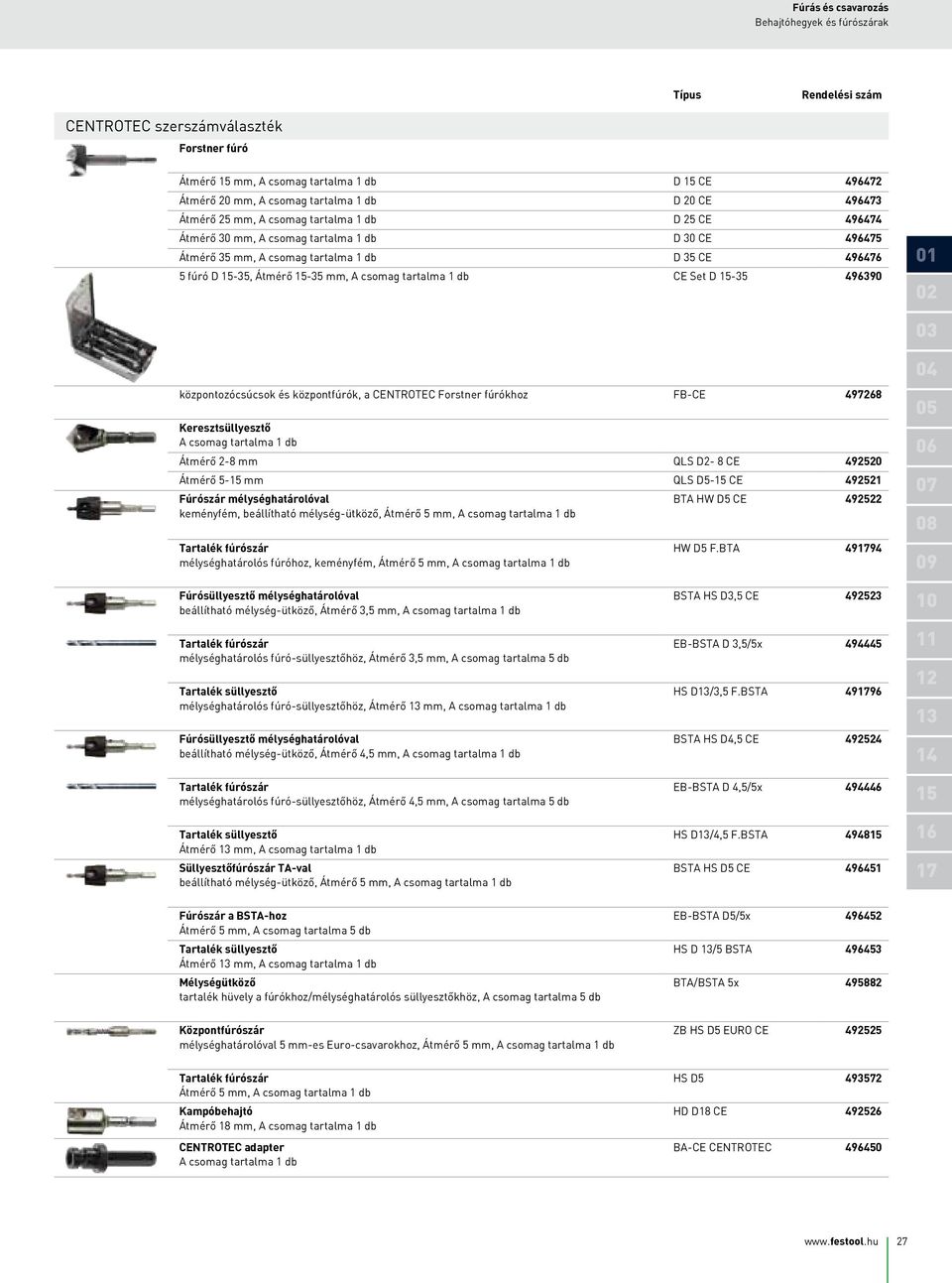 49690 01 02 0 központozócsúcsok és központfúrók a CENTROTEC Forstner fúrókhoz FB-CE 497268 Keresztsüllyesztő A csomag tartalma 1 db Átmérő 2-8 mm QLS D2-8 CE 492520 Átmérő 5- mm QLS D5- CE 492521