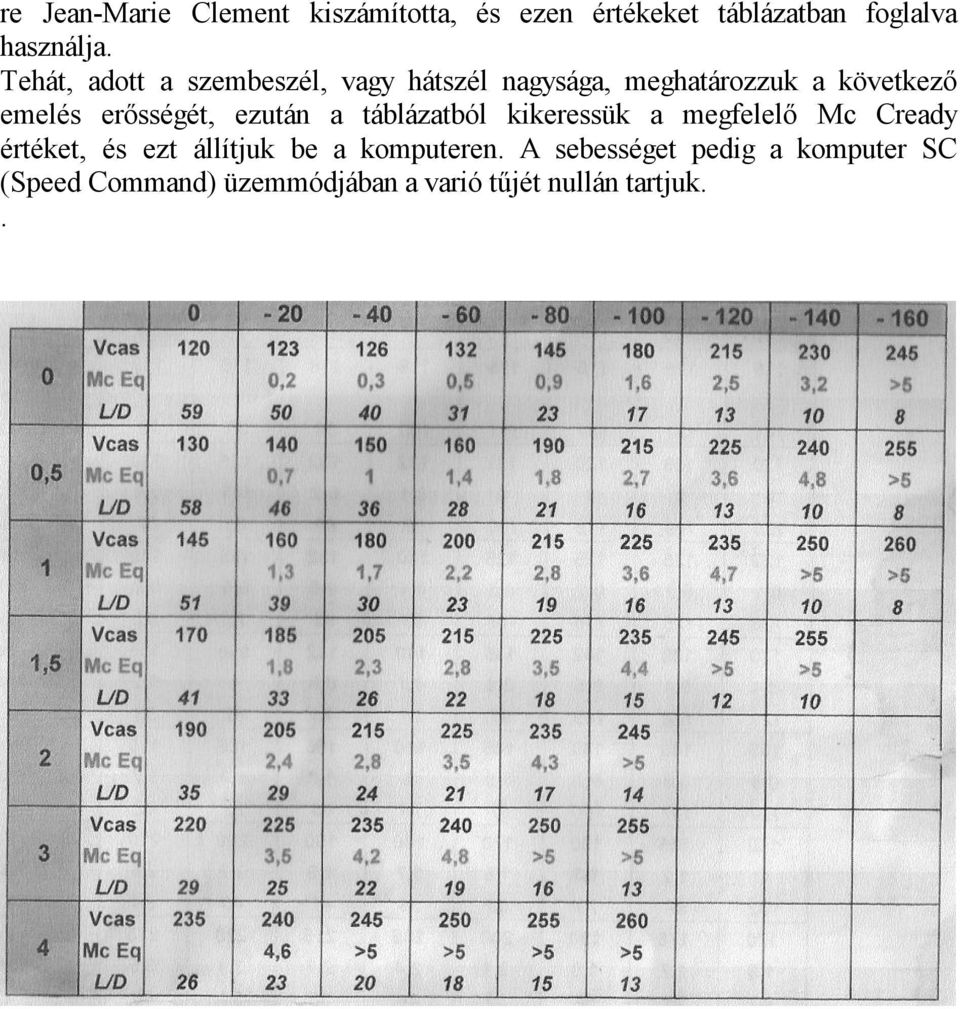 erősségét, ezután a táblázatból kikeressük a megfelelő Mc Cready értéket, és ezt állítjuk