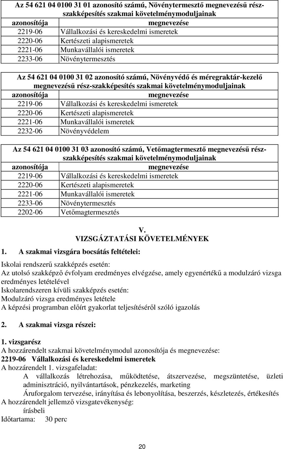 követelménymoduljainak azonosítója megnevezése 2219-06 Vállalkozási és kereskedelmi ismeretek 2220-06 Kertészeti alapismeretek 2221-06 Munkavállalói ismeretek 2232-06 Növényvédelem Az 54 621 04 0100