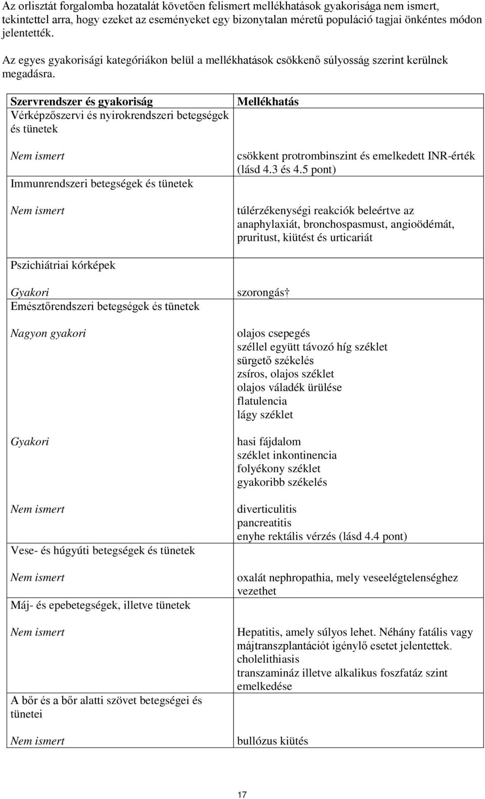 Szervrendszer és gyakoriság Vérképzőszervi és nyirokrendszeri betegségek és tünetek Nem ismert Immunrendszeri betegségek és tünetek Nem ismert Mellékhatás csökkent protrombinszint és emelkedett