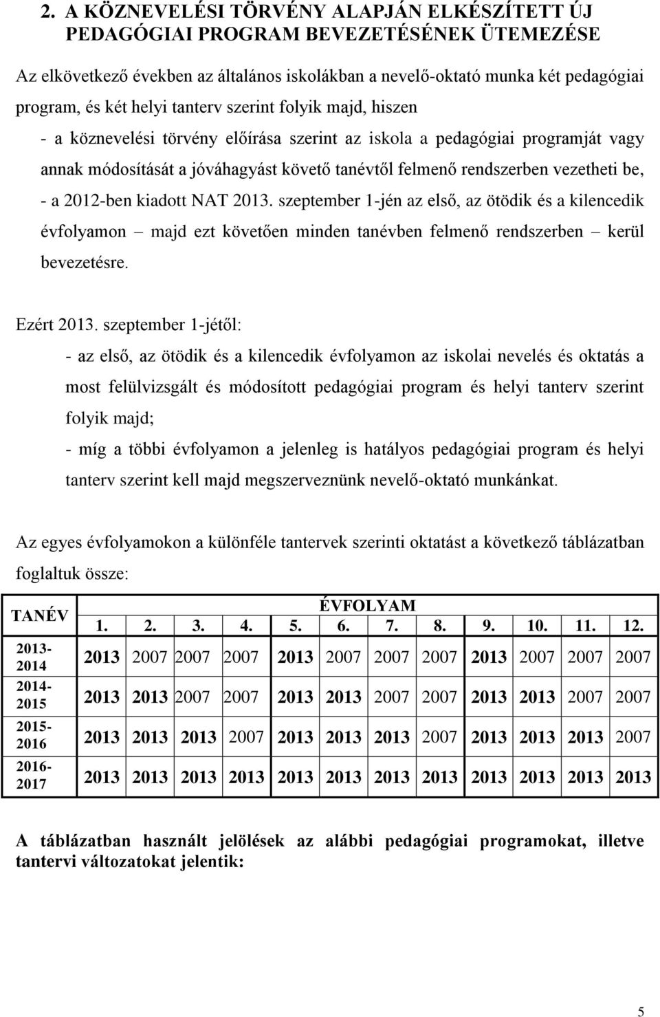 2012-ben kiadott NAT 2013. szepteber 1-jén az első, az ötödik és a kilencedik évfolyaon ajd ezt követően inden tanévben felenő rendszerben kerül bevezetésre. Ezért 2013.