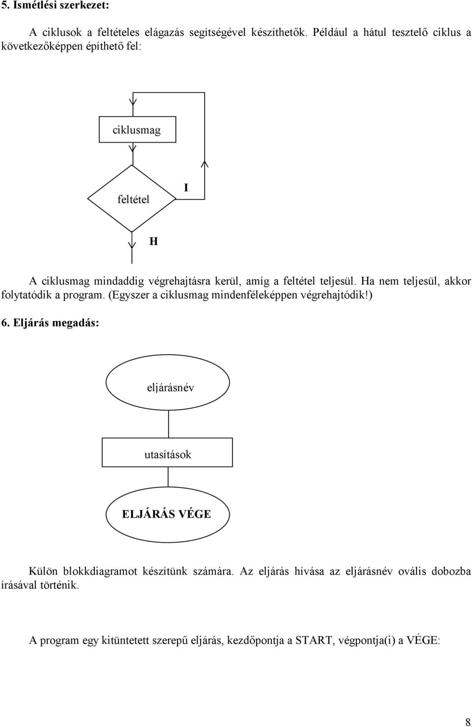 feltétel teljesül. Ha nem teljesül, akkor folytatódik a program. (Egyszer a ciklusmag mindenféleképpen végrehajtódik!) 6.