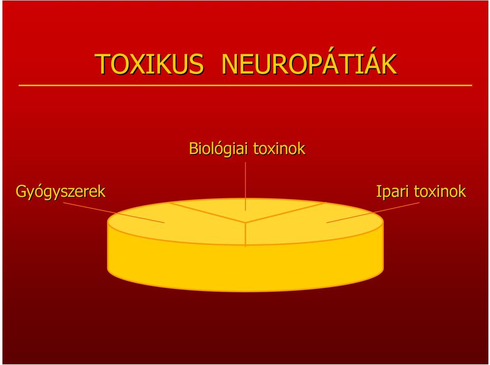 Biológiai