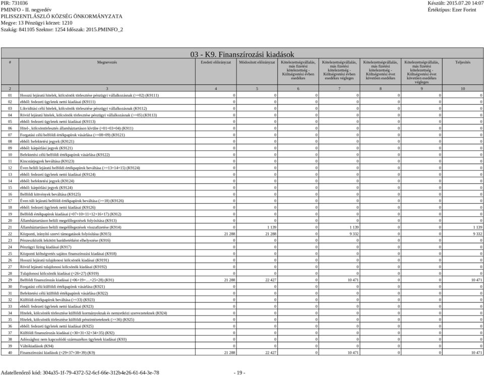 vállalkozásnak (>=02) (K9111) 02 ebből: fedezeti ügyletek nettó kiadásai (K9111) 03 Likviditási célú hitelek, kölcsönök törlesztése pénzügyi vállalkozásnak (K9112) 04 Rövid lejáratú hitelek,