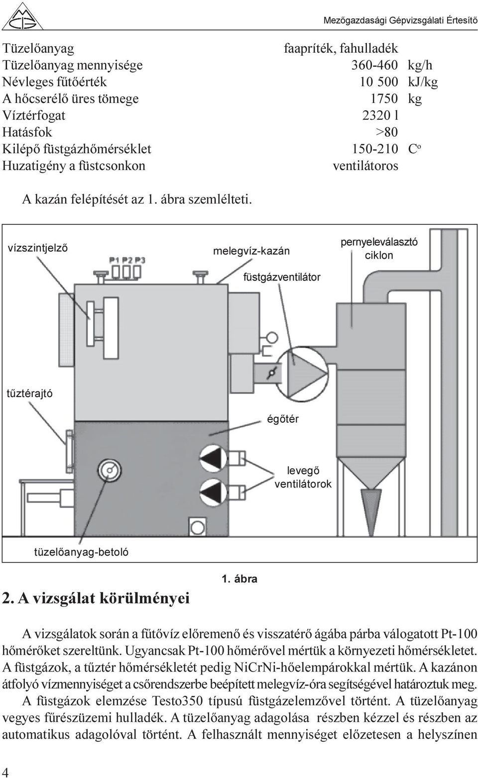 vízszintjelzõ melegvíz-kazán füstgázventilátor pernyeleválasztó ciklon tûztérajtó égõtér levegõ ventilátorok tüzelõanyag-betoló 2. A vizsgálat körülményei 1.