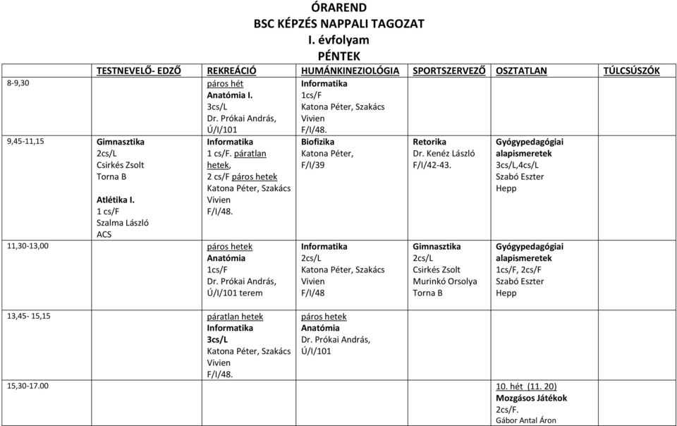 páratlan hetek, 2 cs/f páros hetek 11,30-13,00 páros hetek Anatómia r.