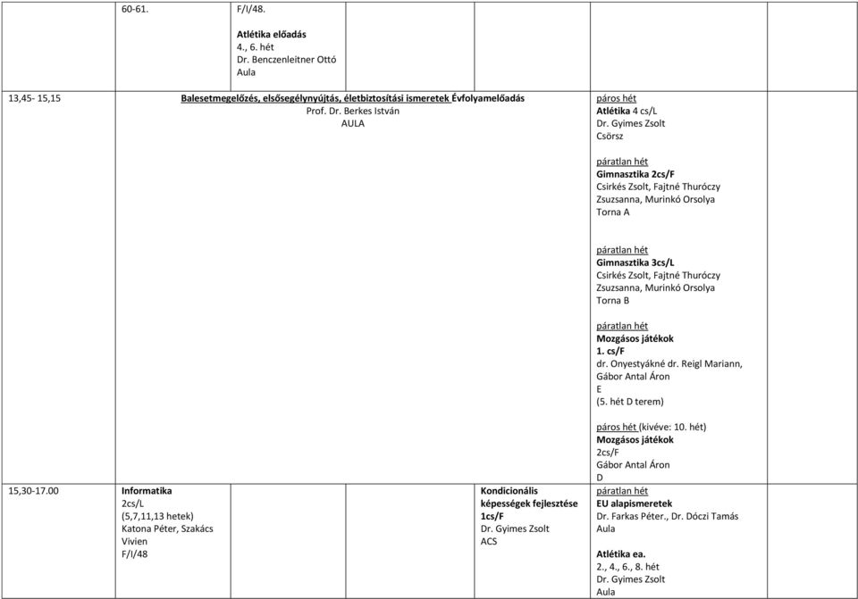 Évfolyamelőadás Prof. r. Berkes István AULA Atlétika 4 cs/l Csörsz 15,30-17.