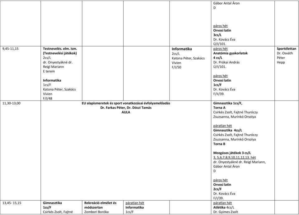 óczi Tamás AULA F/I/50 Orvosi latin r. Kovács Éva Anatómia gyakorlatok 4 cs/l r. Prókai András Orvosi latin r. Kovács Éva F/II/39.