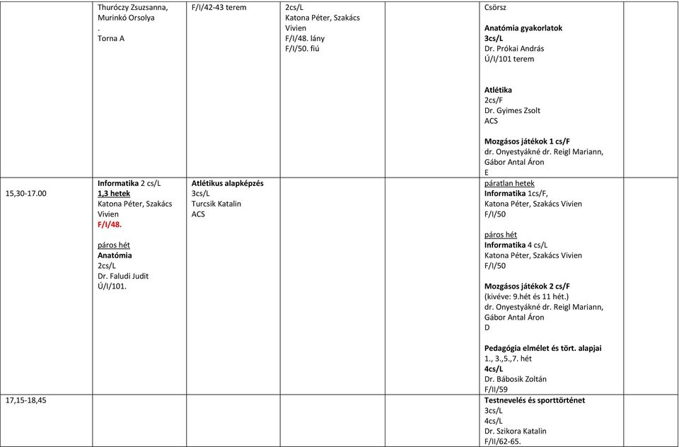 Faludi Judit Atlétikus alapképzés Turcsik Katalin 1 cs/f E páratlan hetek, F/I/50 4 cs/l F/I/50 2 cs/f (kivéve:
