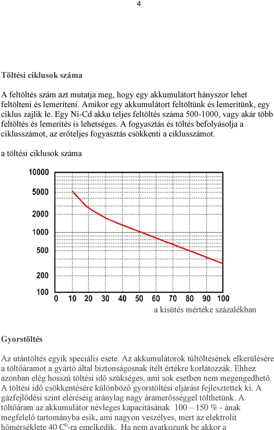 A fogyasztás és töltés befolyásolja a ciklusszámot, az erőteljes fogyasztás csökkenti a ciklusszámot.