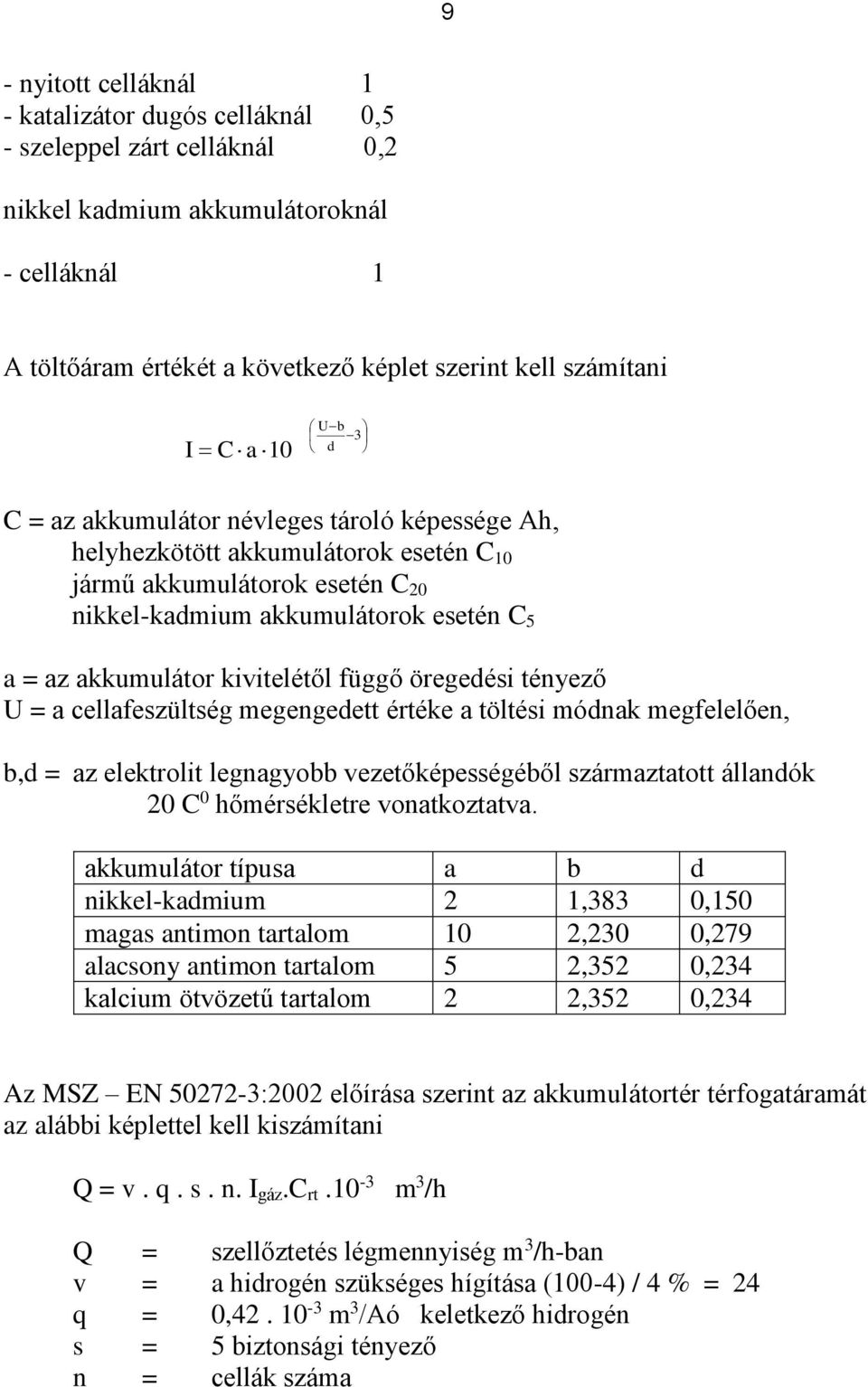 kivitelétől függő öregedési tényező U = a cellafeszültség megengedett értéke a töltési módnak megfelelően, b,d = az elektrolit legnagyobb vezetőképességéből származtatott állandók 20 C 0