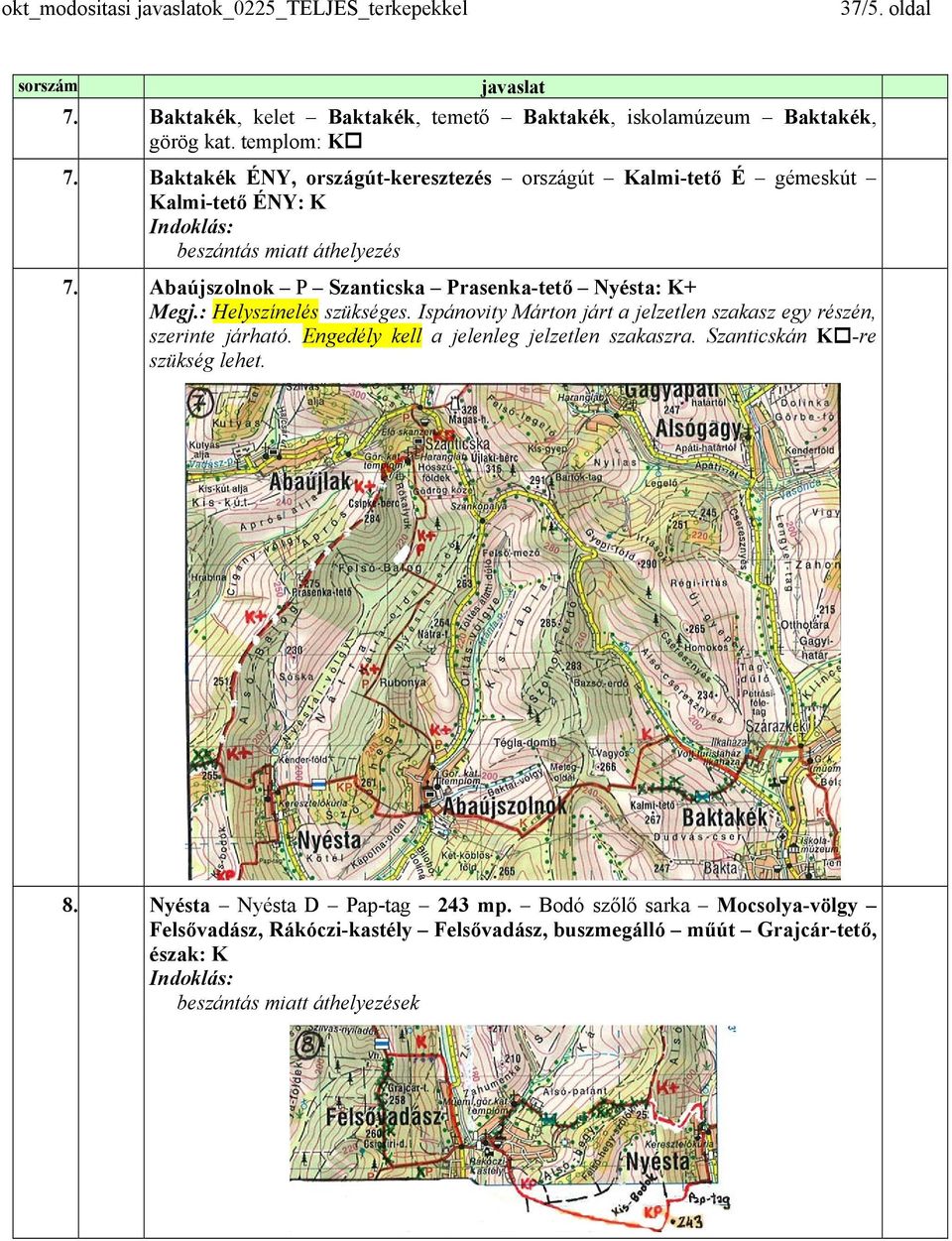 Abaújszolnok P Szanticska Prasenka-tető Nyésta: K+ Megj.: Helyszínelés szükséges. Ispánovity Márton járt a jelzetlen szakasz egy részén, szerinte járható.