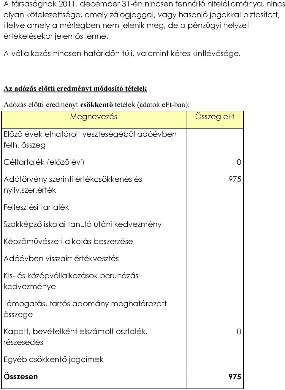 értékelésekor jelentős lenne. A vállalkozás nincsen határidőn túli, valamint kétes kintlévősége.