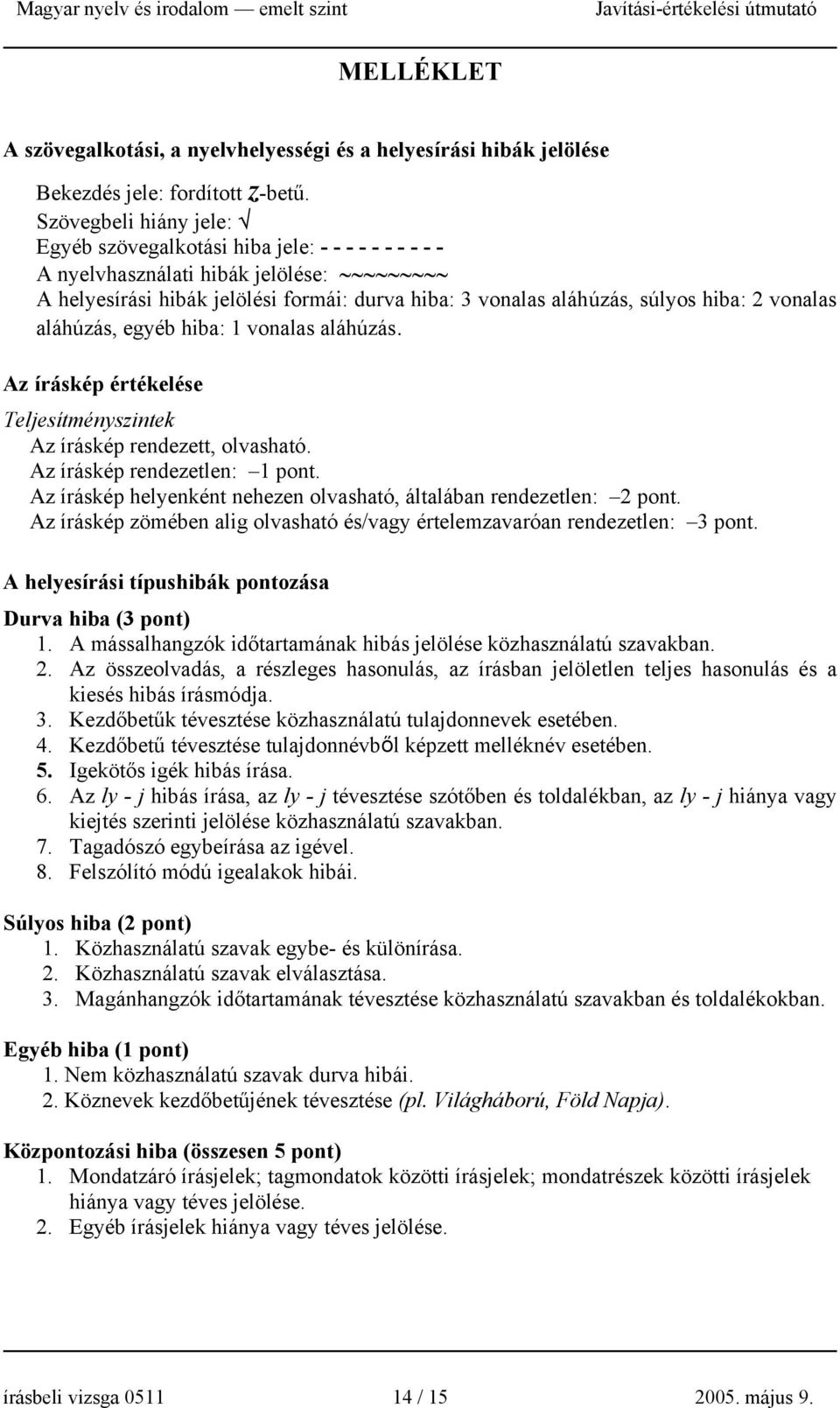 vonalas aláhúzás, egyéb hiba: 1 vonalas aláhúzás. Az íráskép értékelése Teljesítményszintek Az íráskép rendezett, olvasható. Az íráskép rendezetlen: 1 pont.