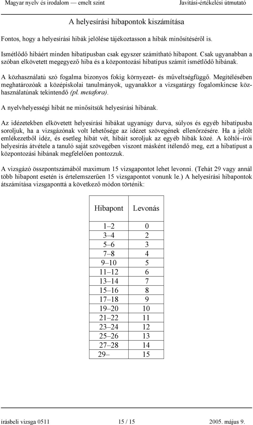 Megítélésében meghatározóak a középiskolai tanulmányok, ugyanakkor a vizsgatárgy fogalomkincse közhasználatúnak tekintendő (pl. metafora). A nyelvhelyességi hibát ne minősítsük helyesírási hibának.