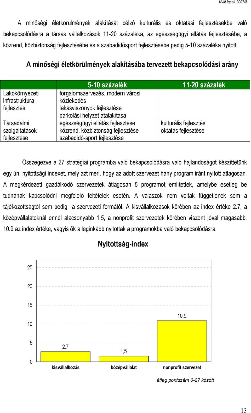 A minőségi életkörülmények alakításába tervezett bekapcsolódási arány Lakókörnyezeti infrastruktúra fejlesztés Társadalmi szolgáltatások fejlesztése 5-10 százalék 11-20 százalék forgalomszervezés,