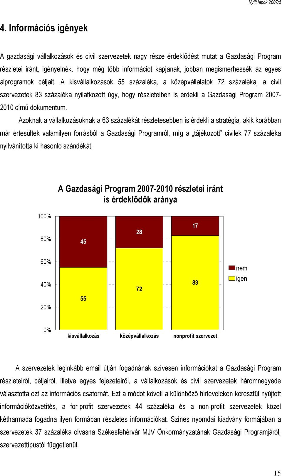 A kisvállalkozások 55 százaléka, a középvállalatok 72 százaléka, a civil szervezetek 83 százaléka nyilatkozott úgy, hogy részleteiben is érdekli a Gazdasági Program 2007-2010 című dokumentum.