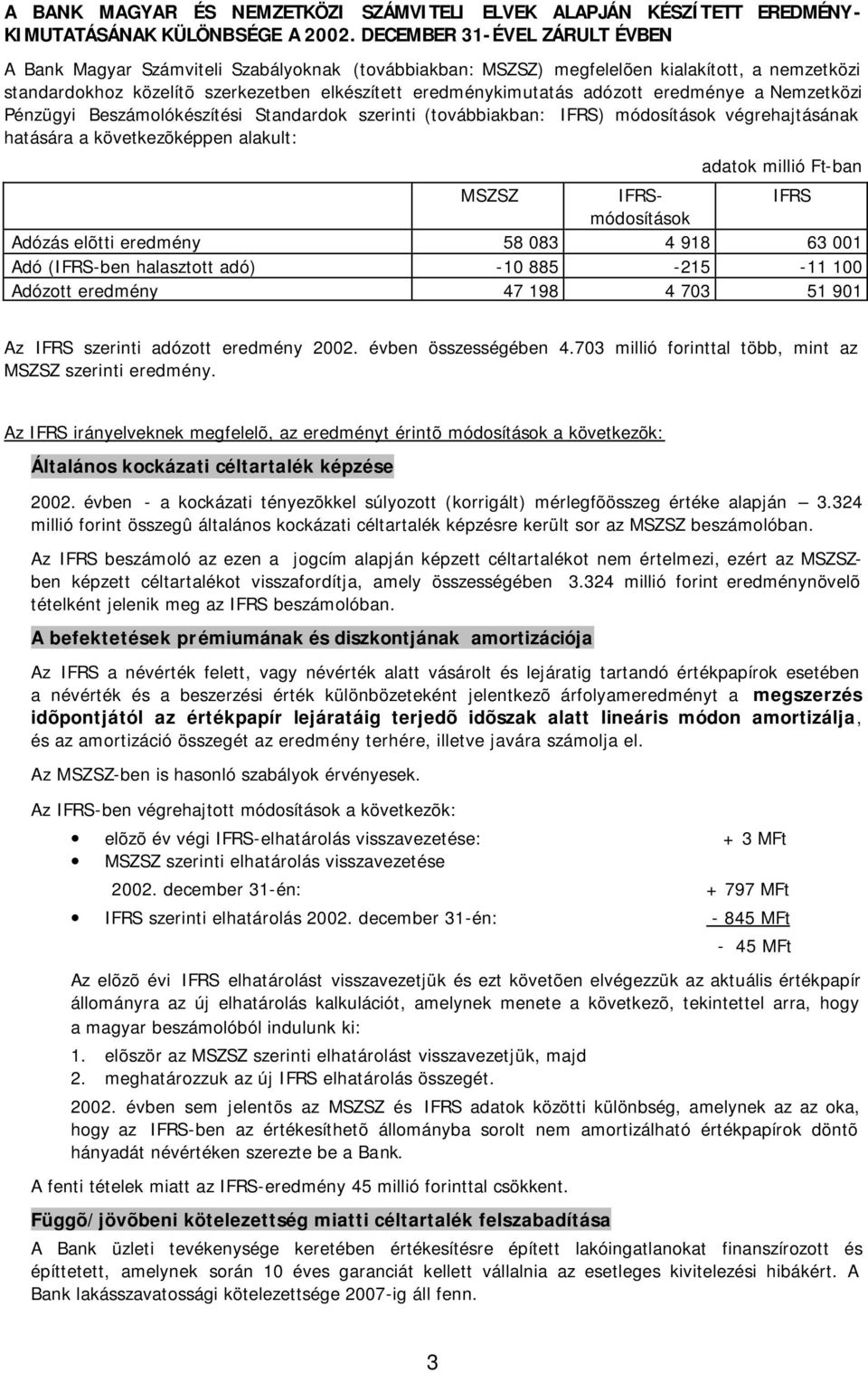 adózott eredménye a Nemzetközi Pénzügyi Beszámolókészítési Standardok szerinti (továbbiakban: IFRS) módosítások végrehajtásának hatására a következõképpen alakult: adatok millió Ft-ban MSZSZ