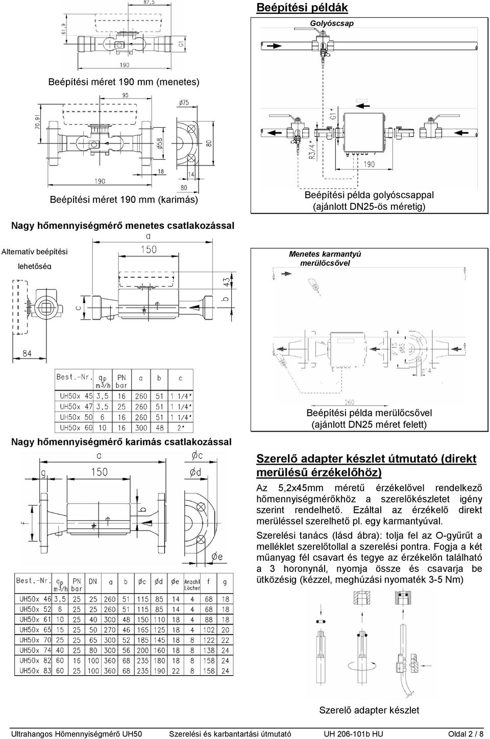 (direkt merülésű érzékelőhöz) Az 5,2x45mm méretű érzékelővel rendelkező hőmennyiségmérőkhöz a szerelőkészletet igény szerint rendelhető. Ezáltal az érzékelő direkt merüléssel szerelhető pl.