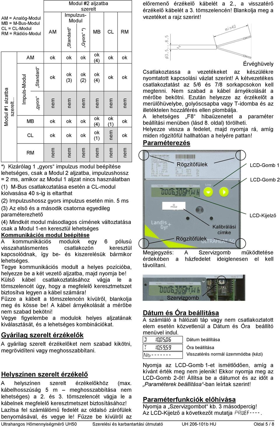 .. Impuls-Modul AM Standard gyors (3) (2) MB CL (4) (4) (4) (1) (1) Érvéghüvely Csatlakoztassa a vezetékeket az készülékre nyomtatott kapcsolási vázlat szerint!