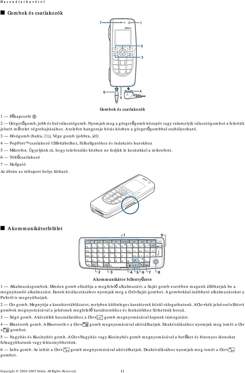 3 Hívógomb (balra, ), Vége gomb (jobbra, ) 4 PopPort csatlakozó USB-kábelhez, fülhallgatóhoz és indukciós hurokhoz 5 Mikrofon. Ügyeljünk rá, hogy telefonálás közben ne fedjük le kezünkkel a mikrofont.