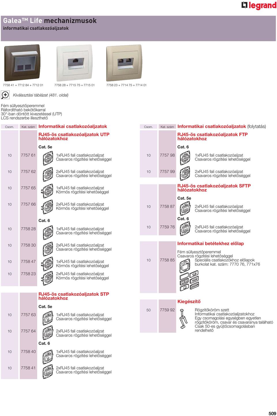 6 10 7757 98 1xRJ45 fali csatlakozóaljzat 10 7757 62 2xRJ45 fali csatlakozóaljzat 10 7757 65 1xRJ45 fali csatlakozóaljzat Körmös rögzítési lehetôséggel 10 7757 66 2xRJ45 fali csatlakozóaljzat Körmös