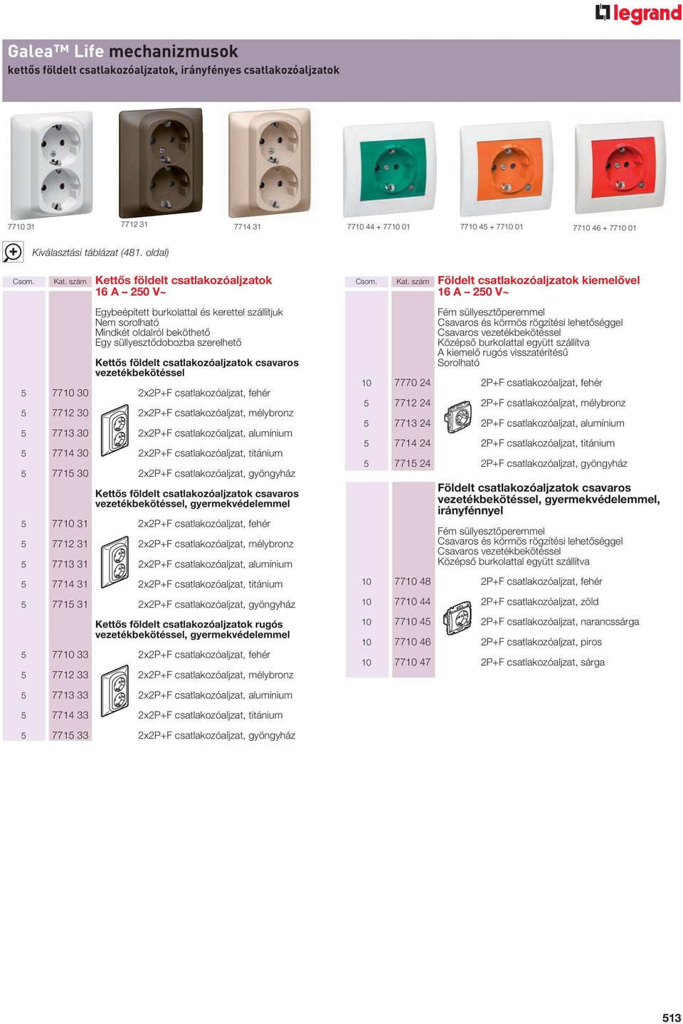 csatlakozóaljzatok csavaros vezetékbekötéssel 5 7710 30 2x2P+F csatlakozóaljzat, fehér 5 7712 30 2x2P+F csatlakozóaljzat, mélybronz 5 7713 30 2x2P+F csatlakozóaljzat, alumínium 5 7714 30 2x2P+F