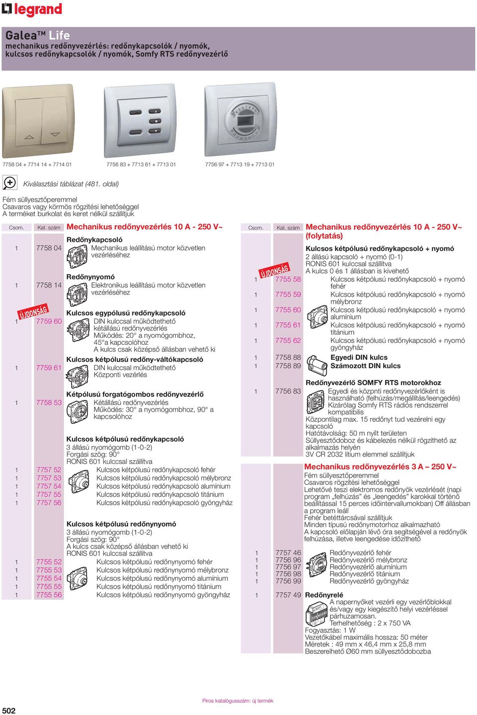 szám Mechanikus redônyvezérlés 10 A - 250 V~ Redônykapcsoló 1 7758 04 Mechanikus leállítású motor közvetlen vezérléséhez Redônynyomó 1 7758 14 Elektronikus leállítású motor közvetlen vezérléséhez