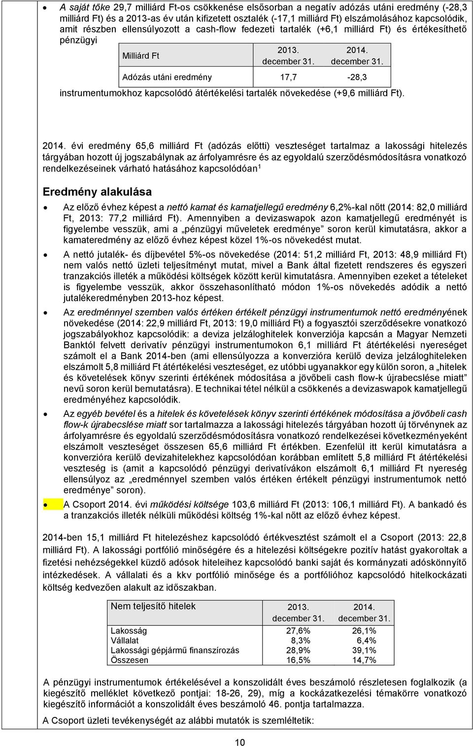 2014. december 31. Adózás utáni eredmény 17,7 28,3 instrumentumokhoz kapcsolódó átértékelési tartalék növekedése (+9,6 milliárd Ft). 2014.