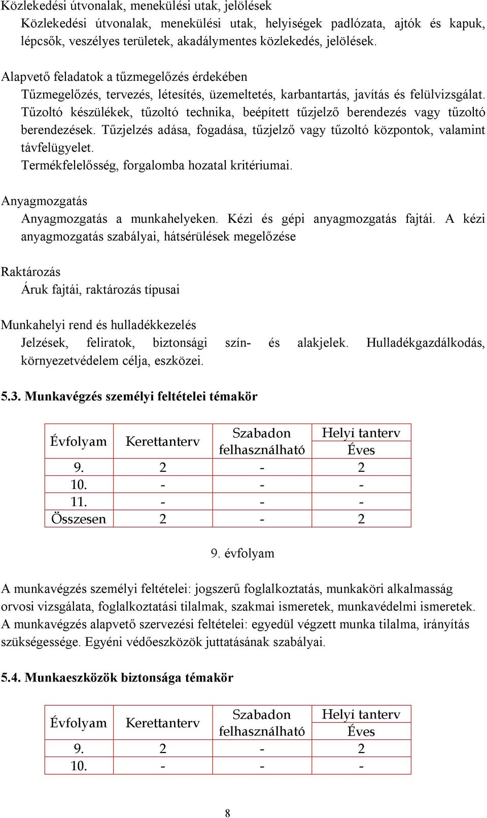 Tűzoltó készülékek, tűzoltó technika, beépített tűzjelző berendezés vagy tűzoltó berendezések. Tűzjelzés adása, fogadása, tűzjelző vagy tűzoltó központok, valamint távfelügyelet.