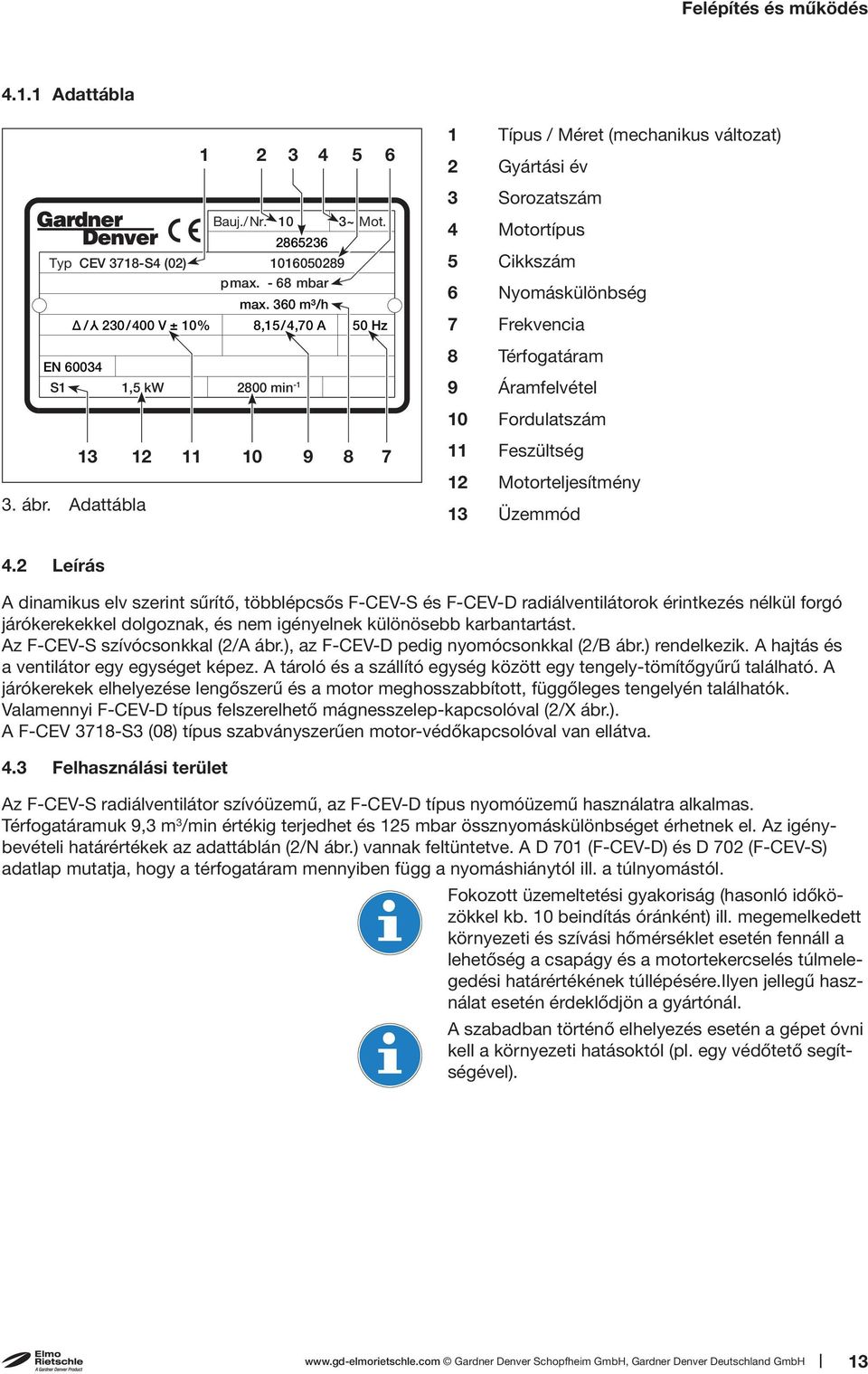 11 10 9 8 7 11 Feszültség 3. ábr. Adattábla 12 Motorteljesítmény 13 Üzemmód 4.