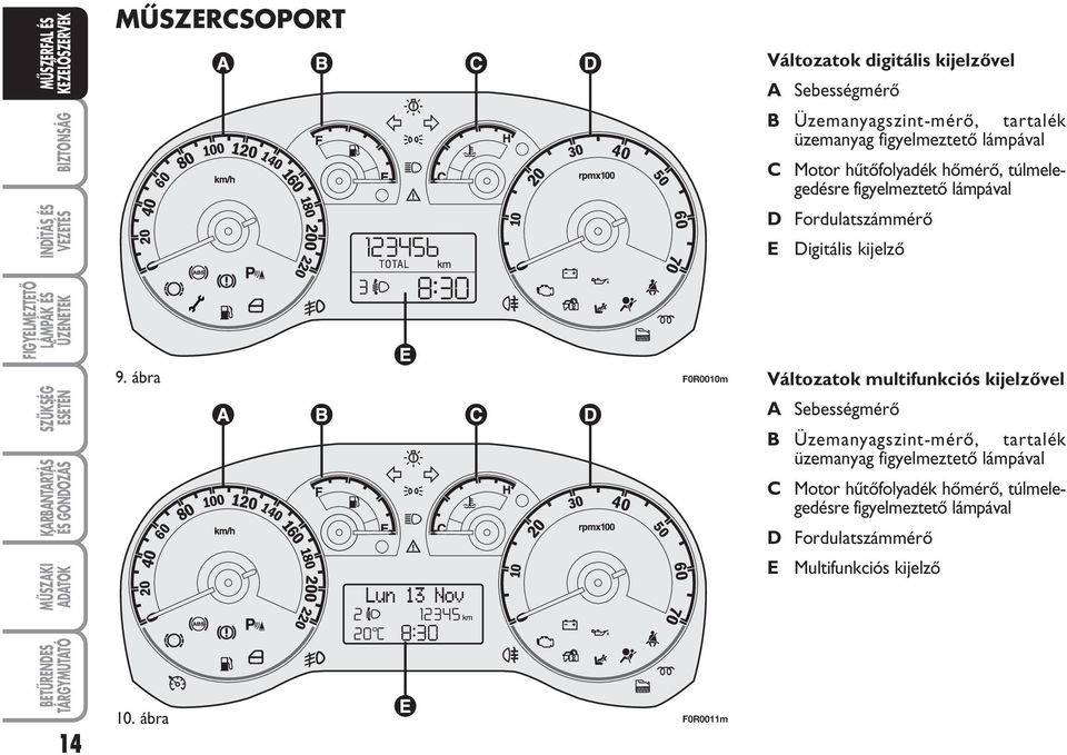 ábra F0R0010m Változatok multifunkciós kijelzœvel A SebességmérŒ B Üzemanyagszint-mérŒ, tartalék üzemanyag figyelmeztetœ