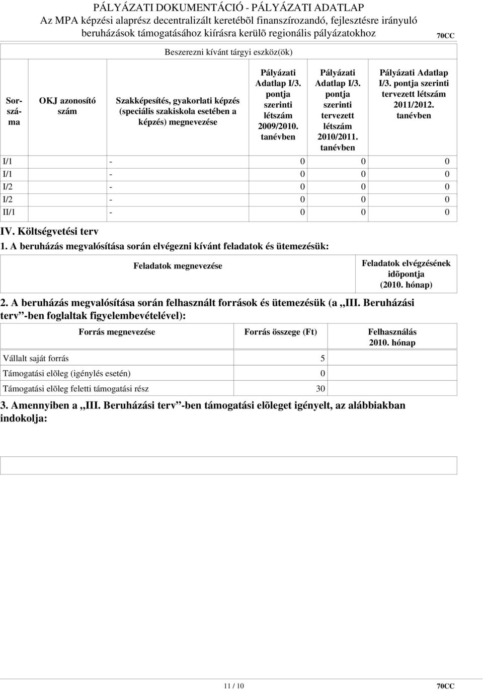 Költségvetési terv 1. A beruházás megvalósítása során elvégezni kívánt feladatok és ütemezésük: Feladatok megnevezése Feladatok elvégzésének idõpontja (21. hónap) 2.