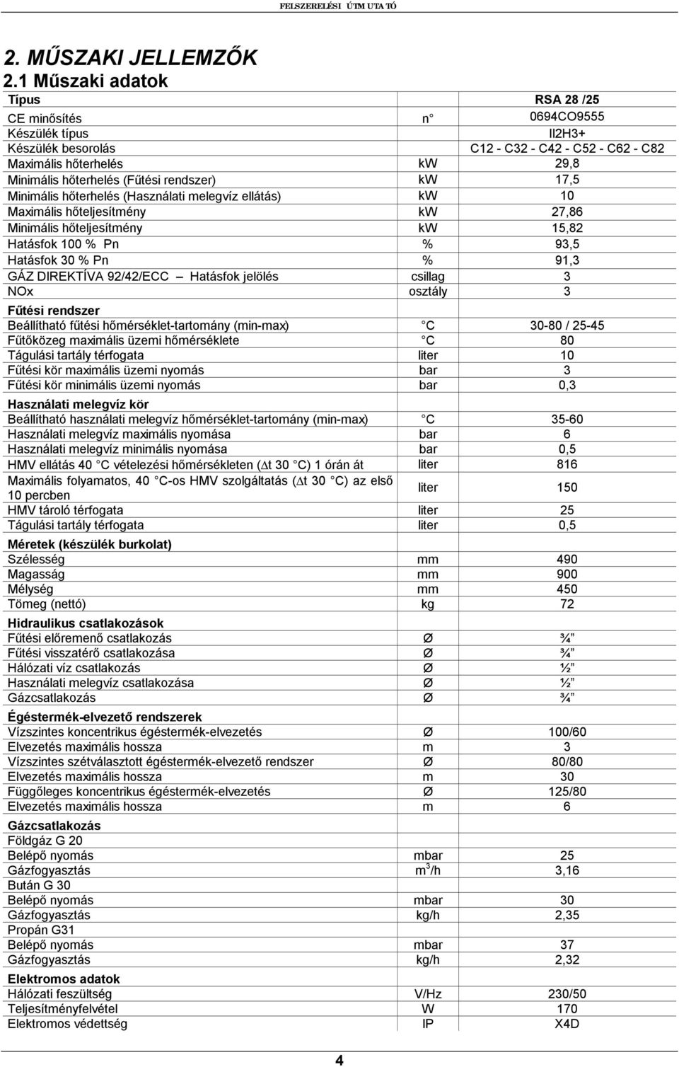 rendszer) kw 17,5 Minimális hőterhelés (Használati melegvíz ellátás) kw 10 Maximális hőteljesítmény kw 27,86 Minimális hőteljesítmény kw 15,82 Hatásfok 100 % Pn % 93,5 Hatásfok 30 % Pn % 91,3 GÁZ