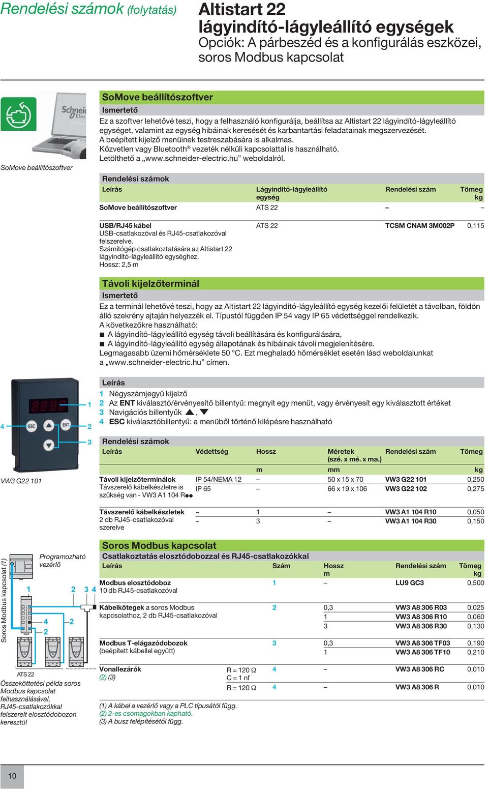 A beépített kijelző menüinek testreszabására is alkalmas. Közvetlen vagy Bluetooth vezeték nélküli kapcsolattal is használható. Letölthető a www.schneider-electric.hu weboldalról.