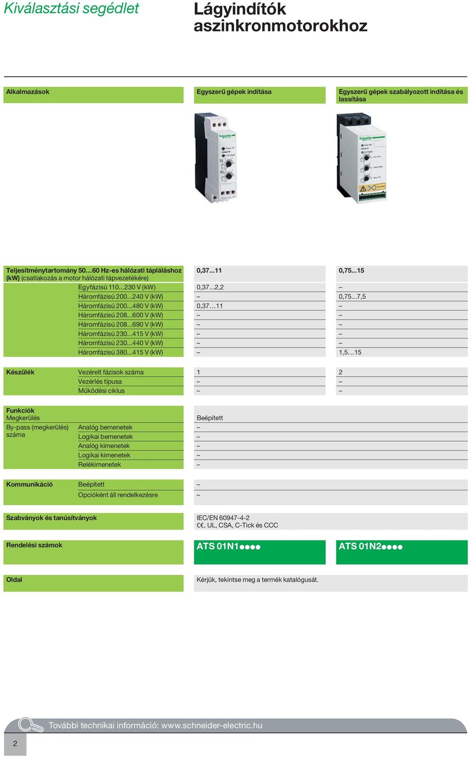 ..600 V (kw) Háromfázisú 08...690 V (kw) Háromfázisú 0...15 V (kw) Háromfázisú 0...0 V (kw) Háromfázisú 80.