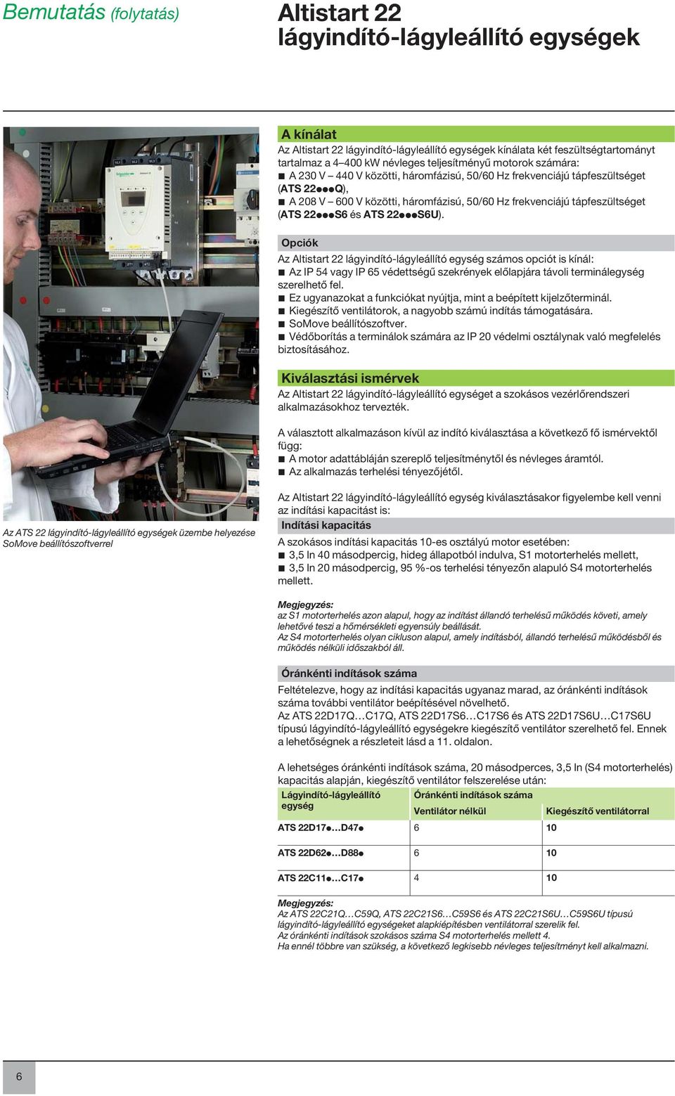 Opciók Az Altistart lágyindító-lágyleállító egység számos opciót is kínál: b Az IP 5 vagy IP 65 védettségű szekrények előlapjára távoli terminálegység szerelhető fel.