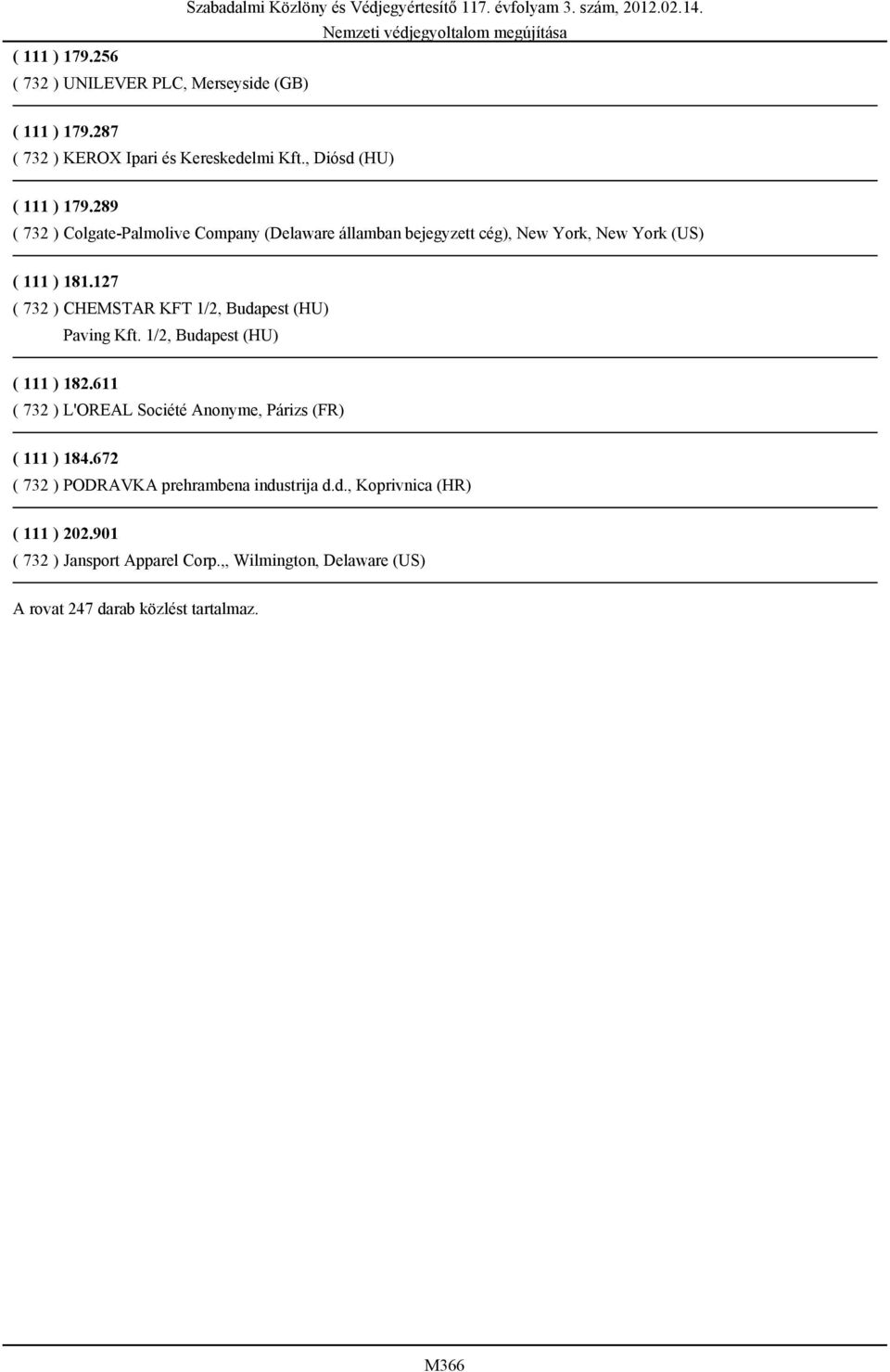 127 ( 732 ) CHEMSTAR KFT 1/2, Budapest (HU) Paving Kft. 1/2, Budapest (HU) ( 111 ) 182.