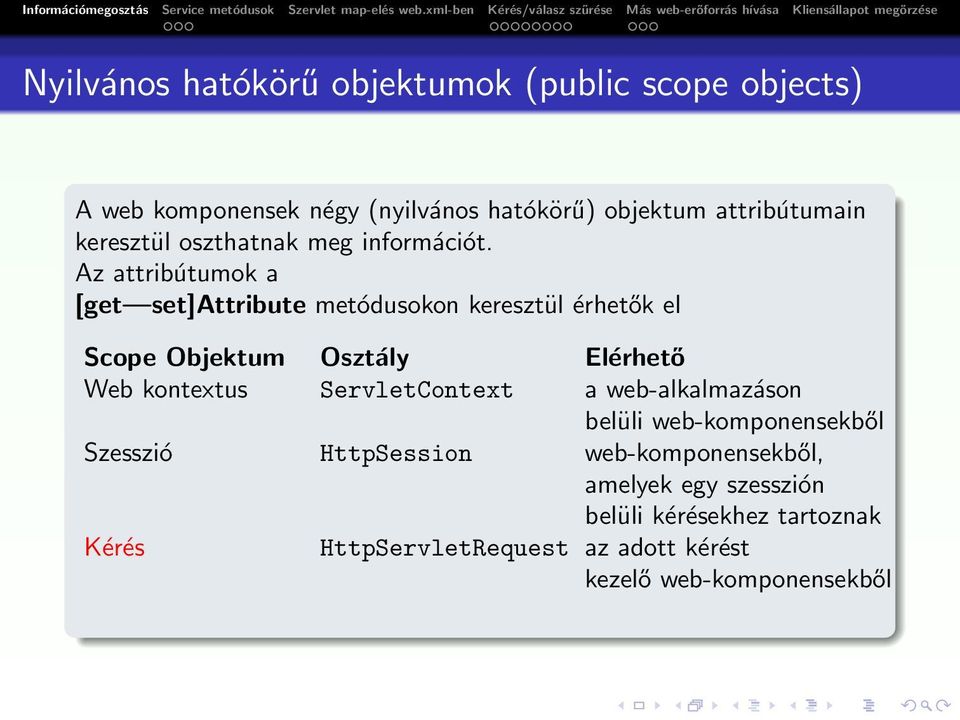 Az attribútumok a [get set]attribute metódusokon keresztül érhetők el Scope Objektum Osztály Elérhető Web kontextus