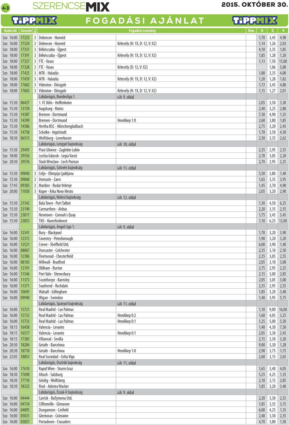 3 MTK - Haladás 1,88 3,35 4,00 Szo 18:00 17459 3 MTK - Haladás Kétesély (H: 1X, D: 12, V: X2) 1,20 1,28 1,82 Szo 18:00 17602 3 Videoton - Diósgyőr 1,72 3,45 4,80 Szo 18:00 17603 3 Videoton - Diósgyőr